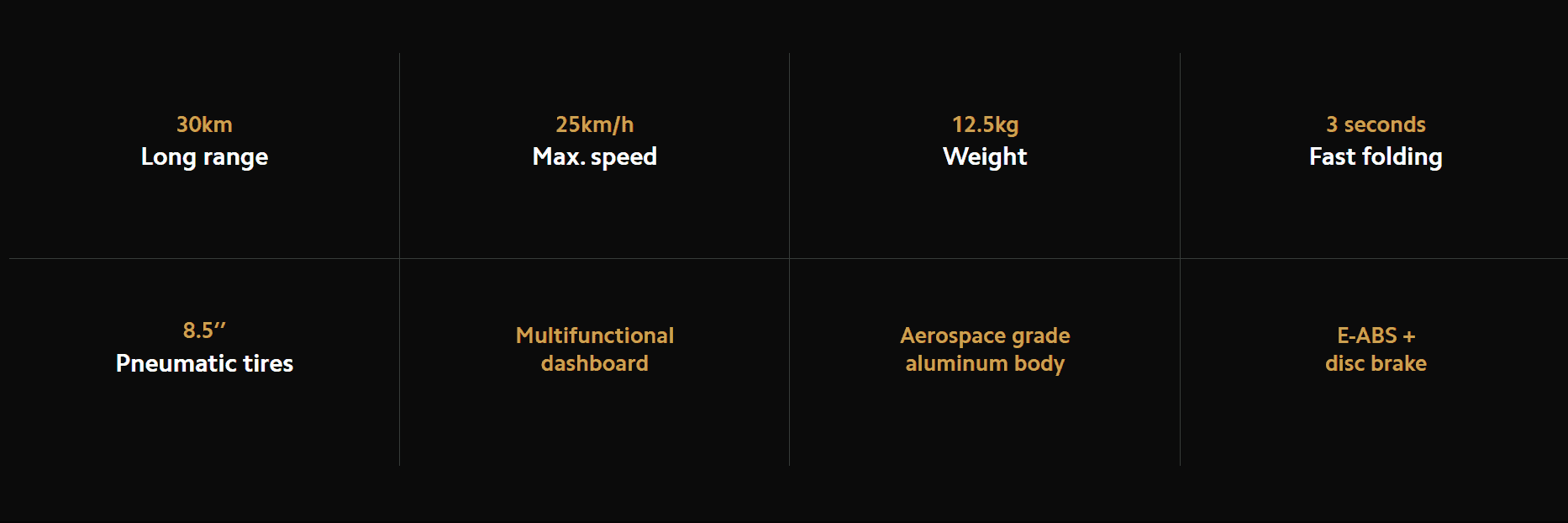 Xiaomi Mi Electric Scooter 1S - Image 2