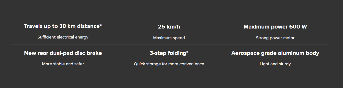 Xiaomi Mi Electric Scooter 3 - Image 4