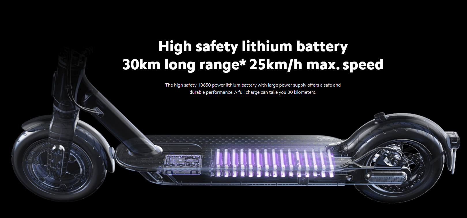 Xiaomi Mi Electric Scooter 1S - Image 13