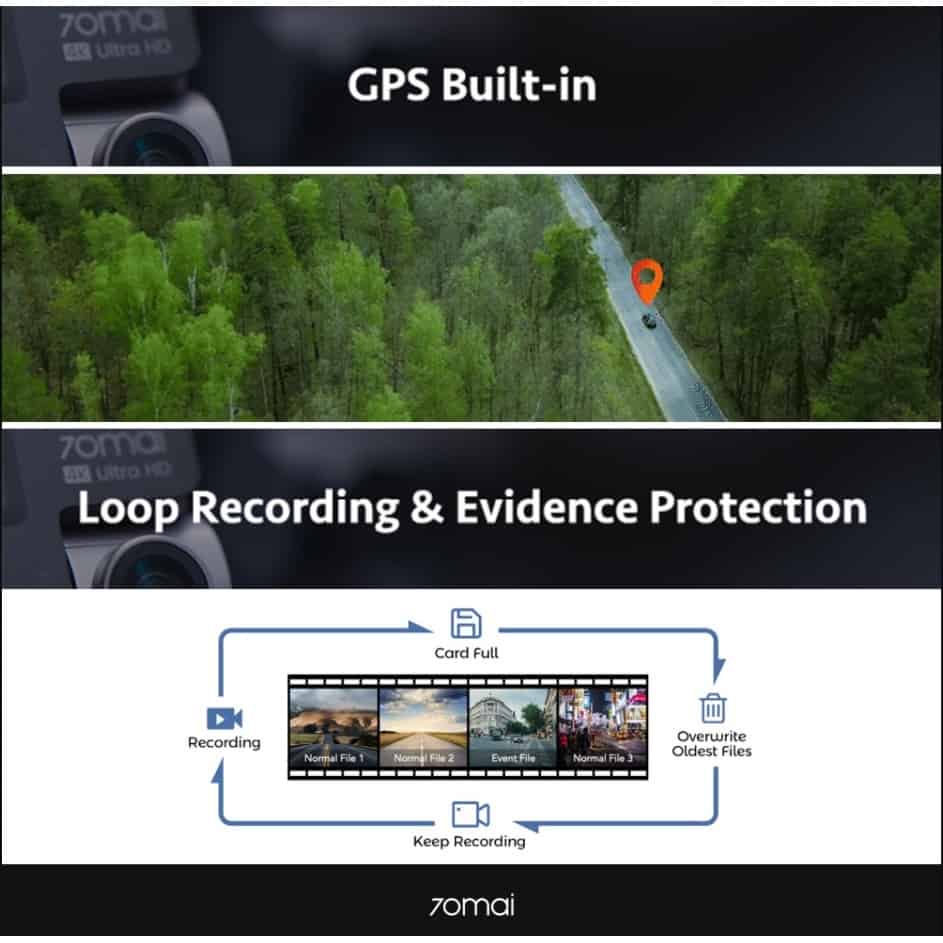 70mai Dash Cam 4K A800S - Image 2