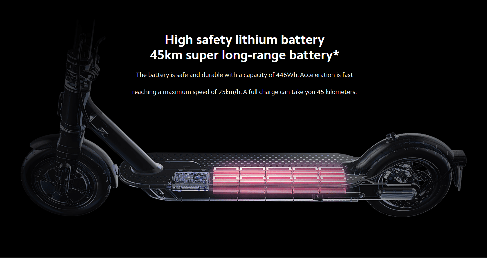 Xiaomi Mi Electric Scooter Pro 2 - Image 6