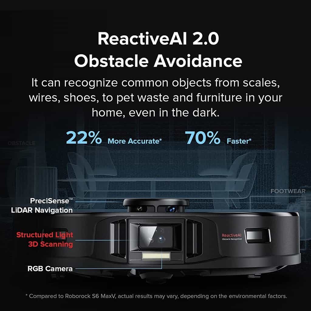 Roborock S7 MaxV - Image 8