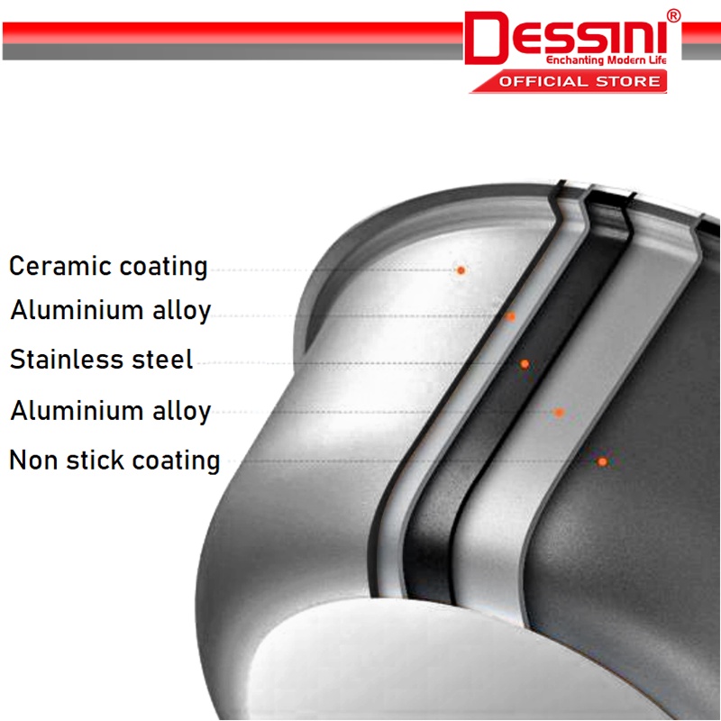 DSN PC-1000 Pressure Cooker - Image 6