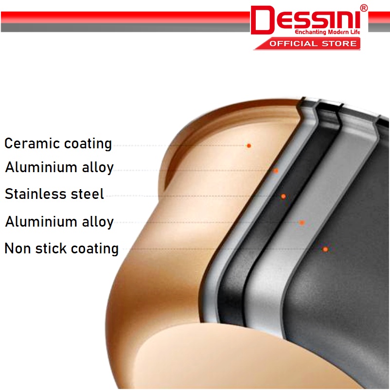 Dessini DS-375 Rice Cooker - Image 5