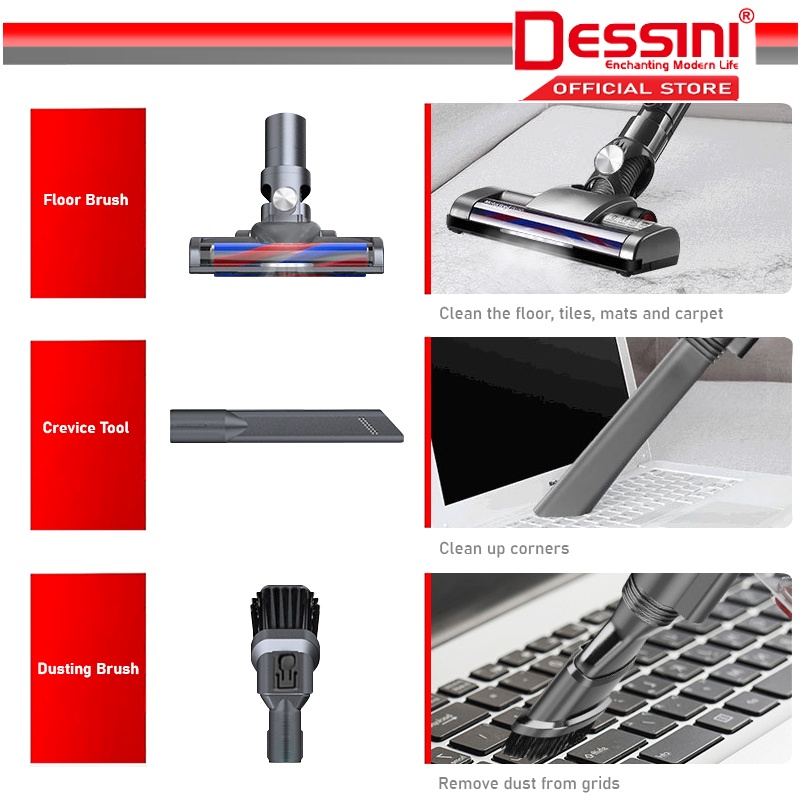 DSN V4 PRO Vacuum Cleaner - Image 3