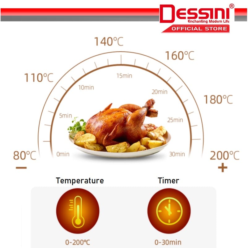 Dessini KS-05M Air Fryer - Imej 5