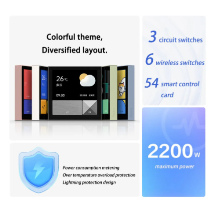 Aqara Scene Panel S1E Smart Switch Touch Control - Image 4