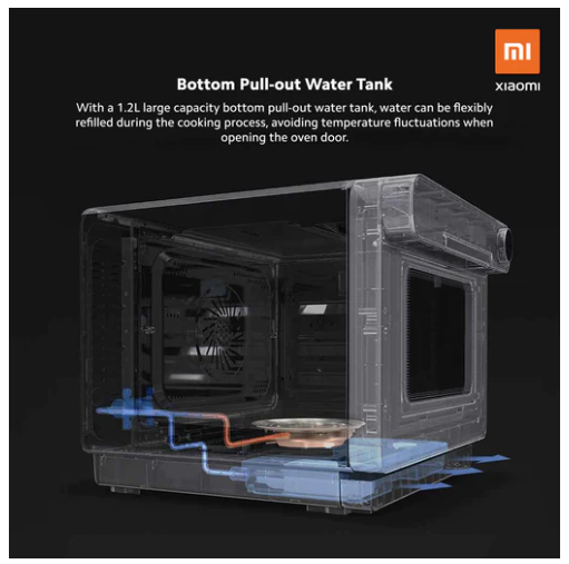Xiaomi Mijia Smart Steaming Oven - Image 2