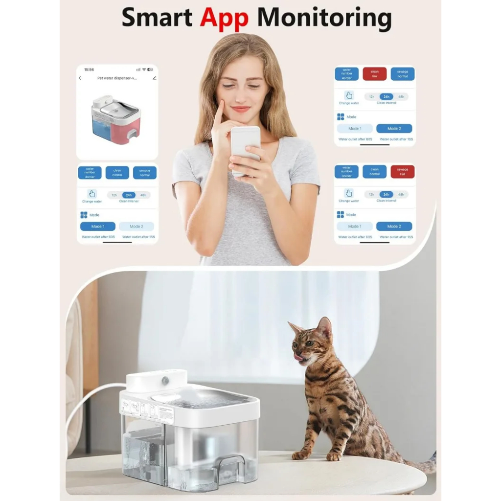 Clear Hydro water dispenser with App Control (3L) - Image 2
