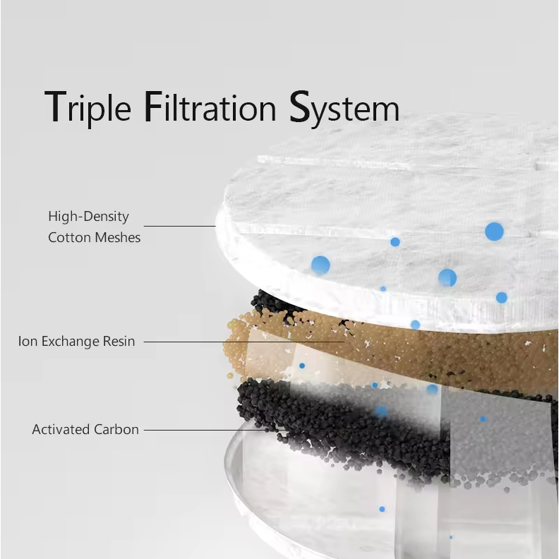 Smart Pets Pure wireless water dispenser - Image 7