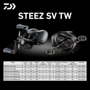 2024 DAIWA STEEZ SV TW 100HL & 100XHL (LEFT)