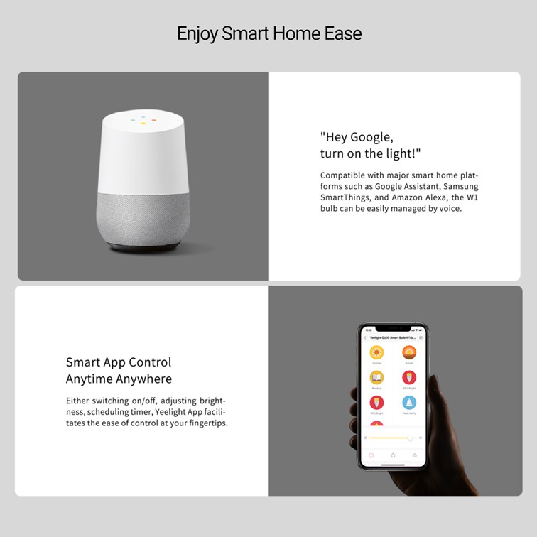 Yeelight GU10 Smart Bulb (White) - Image 3