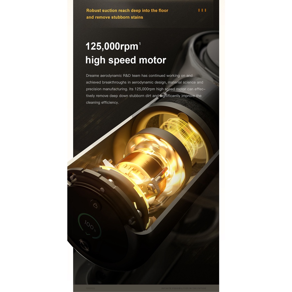 Dreame V11 SE Handheld Wireless Vacuum Cleaner - Image 4