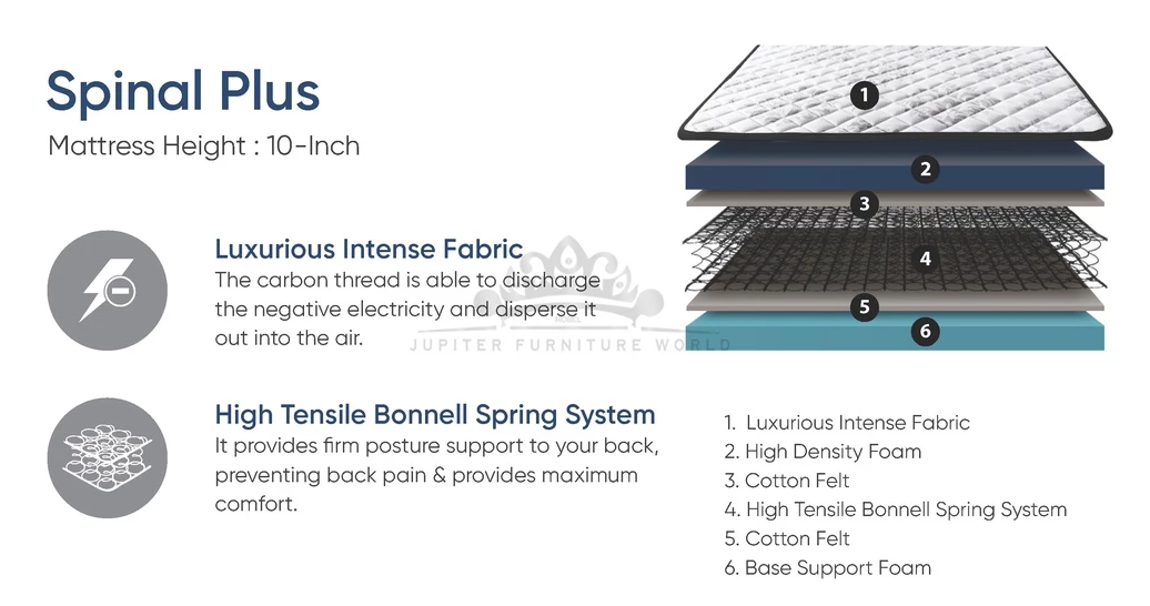 HONEY SPINAL PLUS QUEEN SIZE MATTRESS 5'x10'' - Image 3