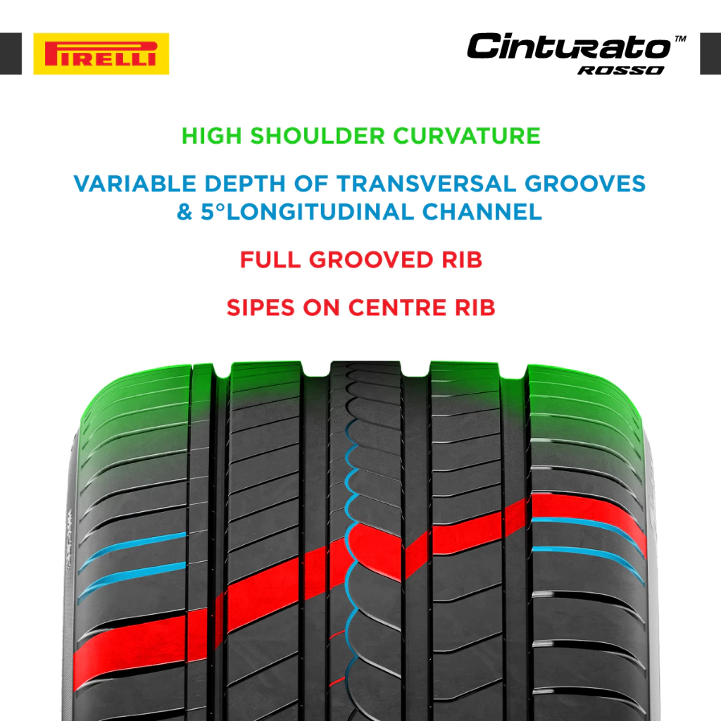 PIRELLI CINTURATO ROSSO 215-55-16 - Image 2