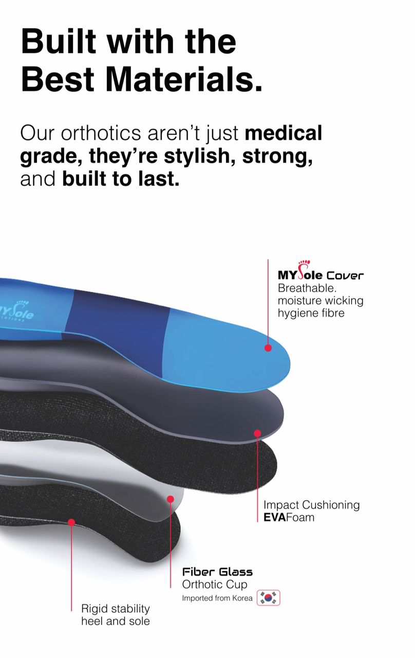 Custom orthotic insole - Image 2