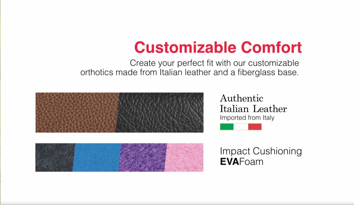Custom orthotic insole - Image 3