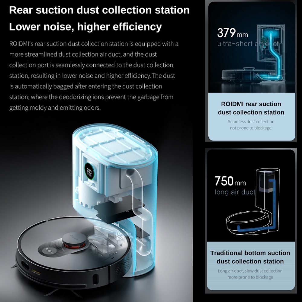Roidmi Robot Vacuum and Mop Cleaner EVE Plus (White) - Image 4