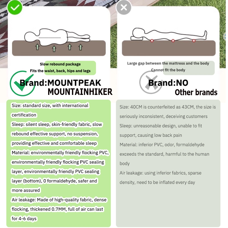 Air Mattress Thickened material 5 layers, no air leakage Mount peak - Image 2