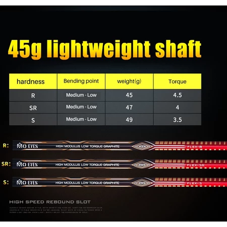 PGM MO EYES Professional right handed men No. 7 golf iron club - Image 3