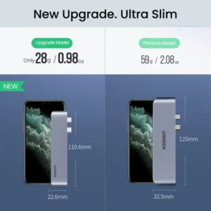 UGREEN Dual Type C To USB 3.0 HDMI Hub