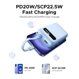 UGREEN Power Bank 20000mAh PD 22.5W 20W