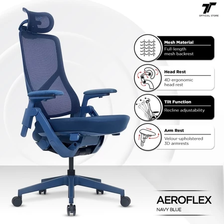TT AEROFLEX Ergochair Mesh Office Chair - Image 2