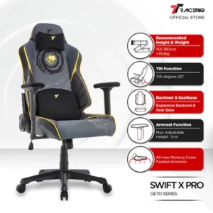 TTRacing Swift X Pro Geto Jujutsu Kaisen Edition Gaming Chair
