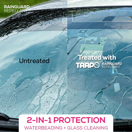 Trapo Rainguard Water Repellant - Image 2