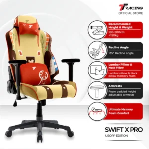 TTRacing Swift X Pro One Piece Usopp Edition Gaming Chair