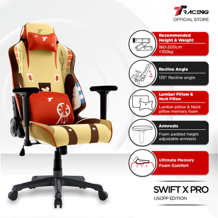 TTRacing Swift X Pro One Piece Usopp Edition Gaming Chair