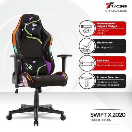 TTRacing Swift X 2020 One Piece Brook Edition Gaming Chair