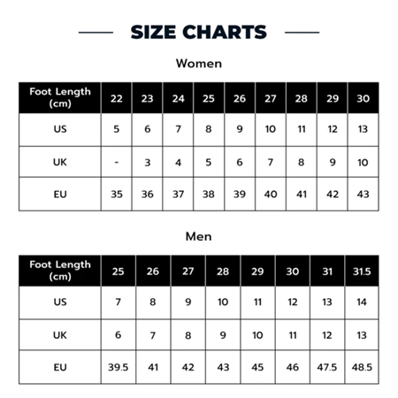 Skechers Men Arch Fit Tech Running SKX Aero Burst Shoes (Black) - Image 3