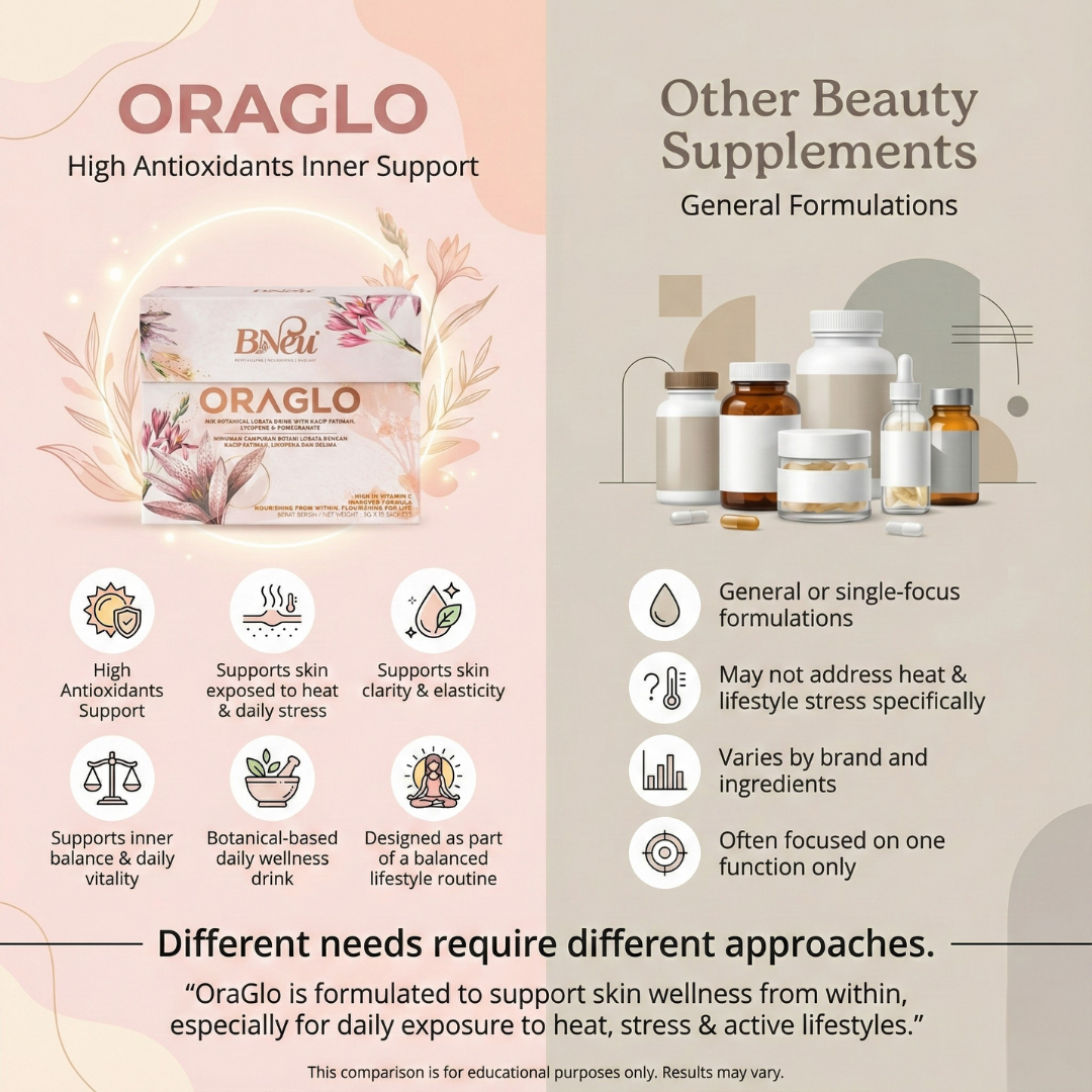 COUPLE SET: 2 ORAGLO - Image 8