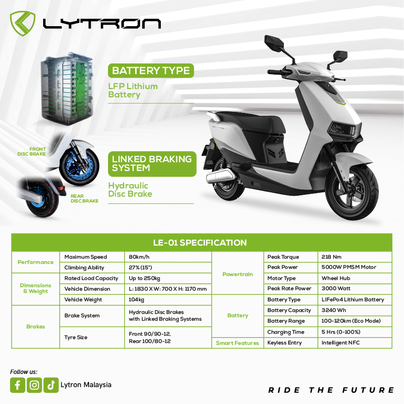 Lytron LE-01 (High Spec) Local Assembly | 3 Years Battery Warranty - Image 2