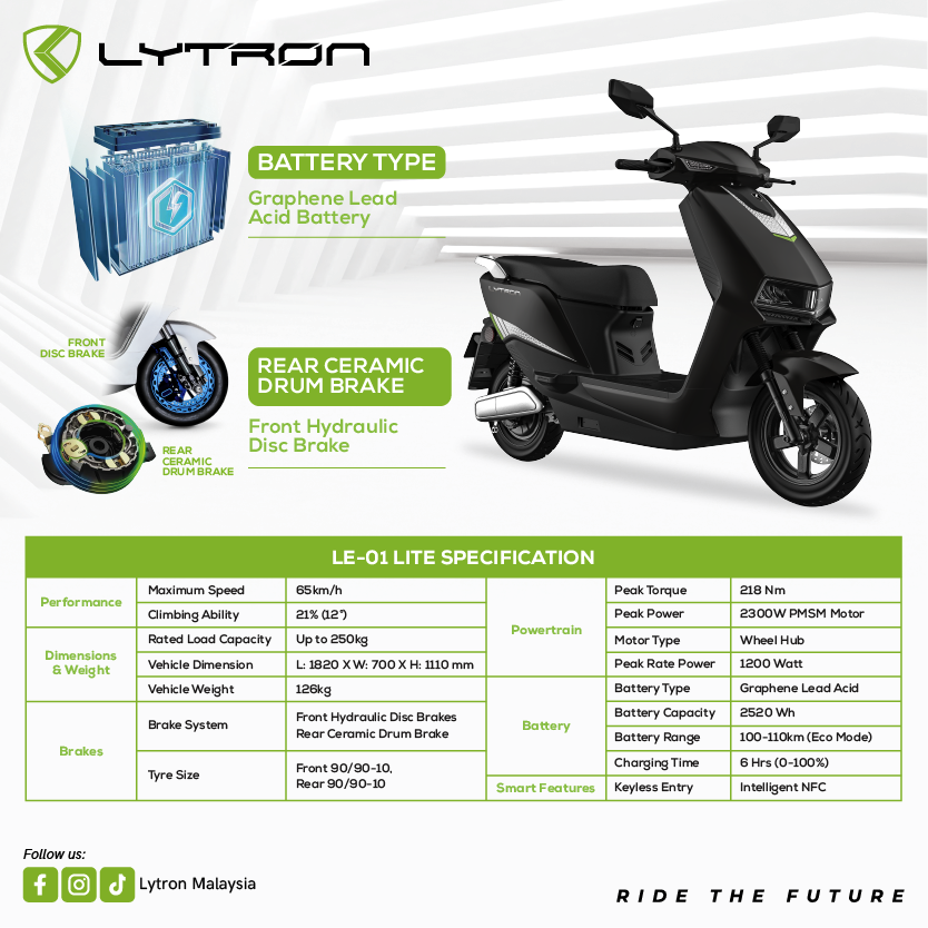 Lytron LE-01 Lite (Standard Spec) Local Assembly | 2 Years Battery Warranty - Image 2