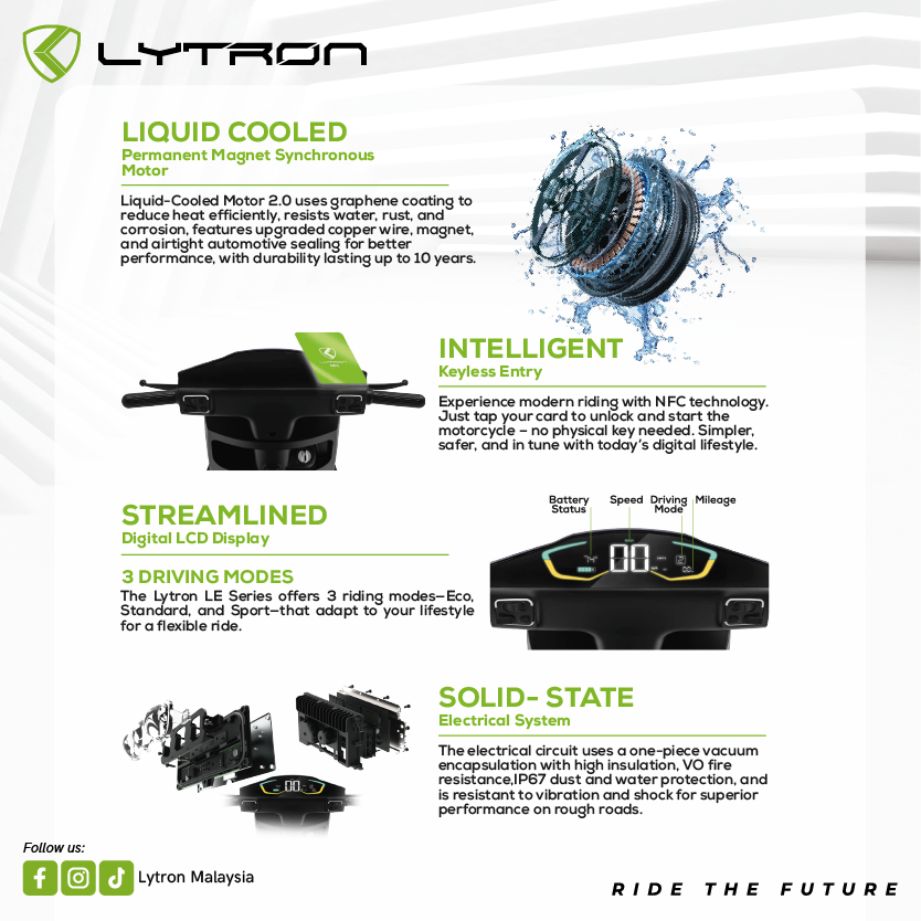Lytron LE-01 Lite (Standard Spec) Local Assembly | 2 Years Battery Warranty - Image 3