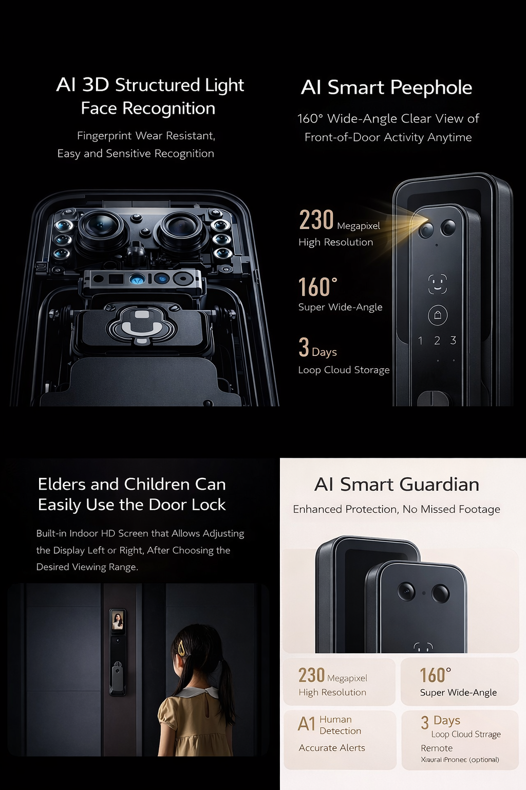 Xiaomi Smart Door Lock 2 Pro - Image 4