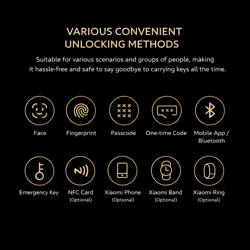 Xiaomi Smart Door Lock 2 Pro - Image 2