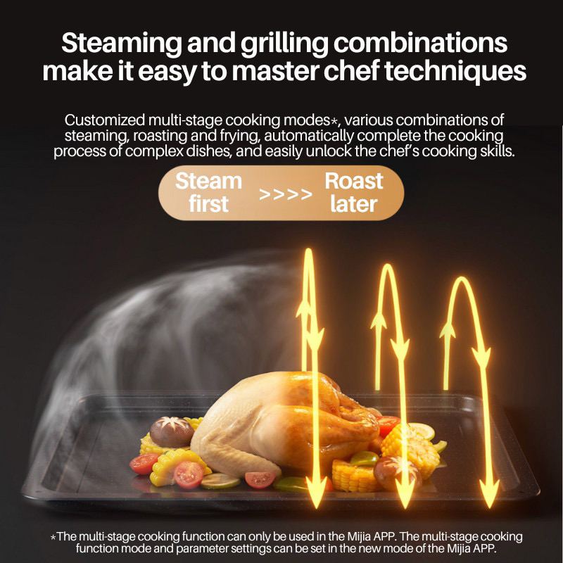 Xiaomi Smart Built-in Steaming and Baking Oven Machine S1 - Image 4