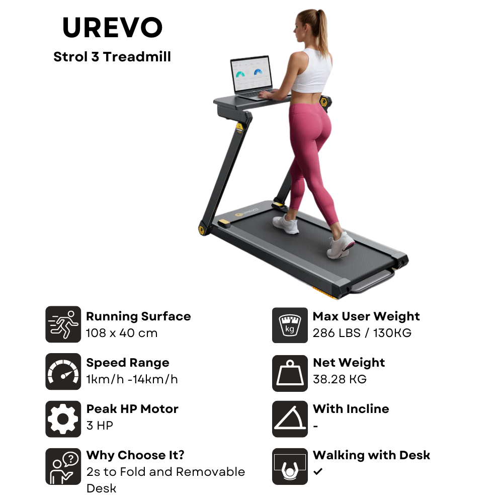 UREVO Strol 3 Treadmill - Image 3