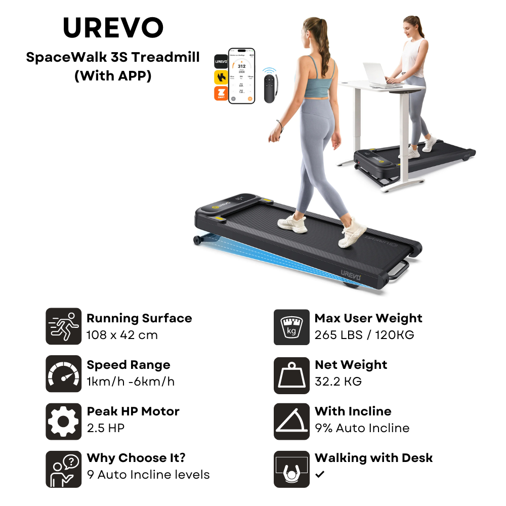 UREVO Spacewalk 3S Treadmill With Auto Incline - Image 2
