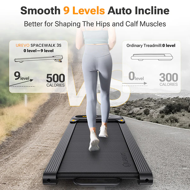 UREVO Spacewalk 3S Treadmill With Auto Incline - Image 6