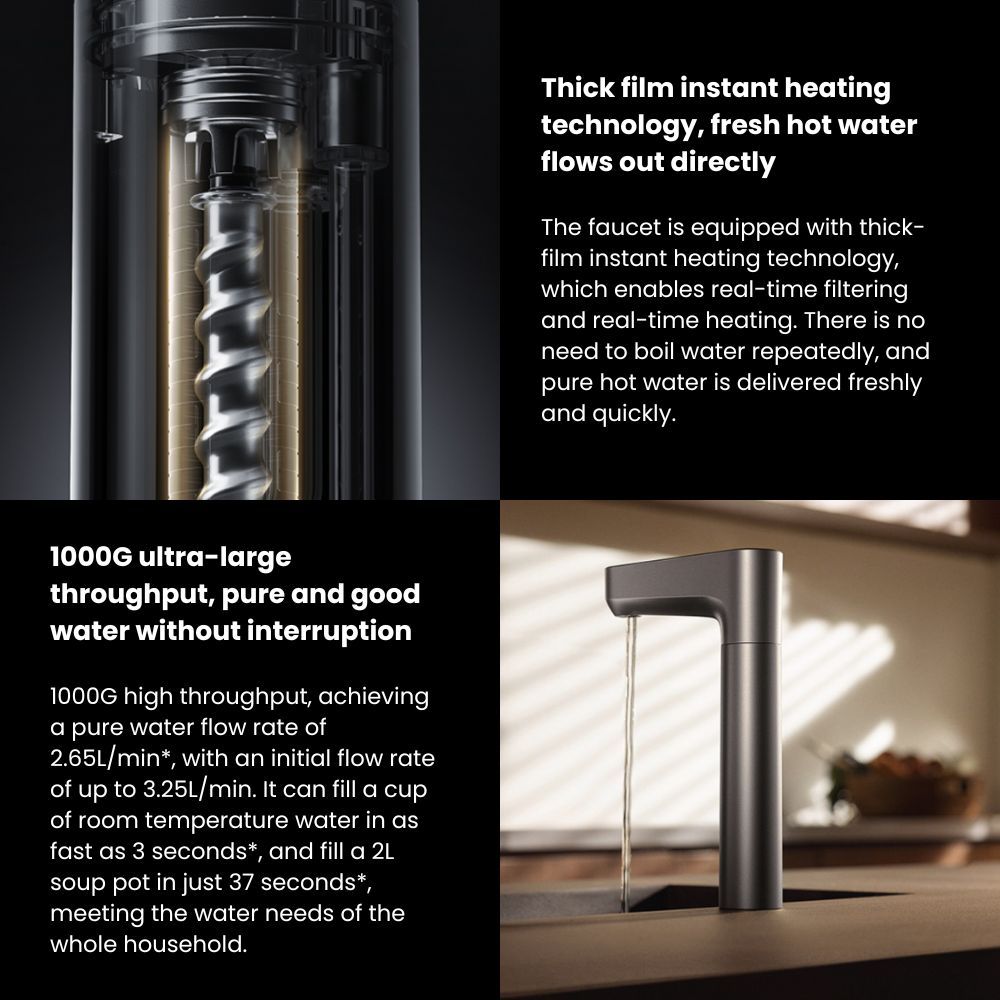 Xiaomi Mijia Instant Water Purifier Q1000 - Image 5