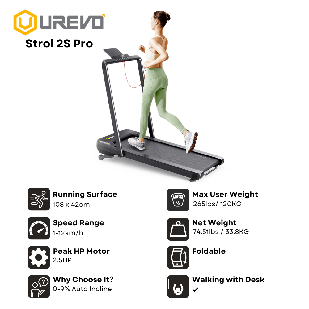 UREVO Strol 2S Pro - All in One Foldable Smart Treadmill (9% Incline) - Image 2
