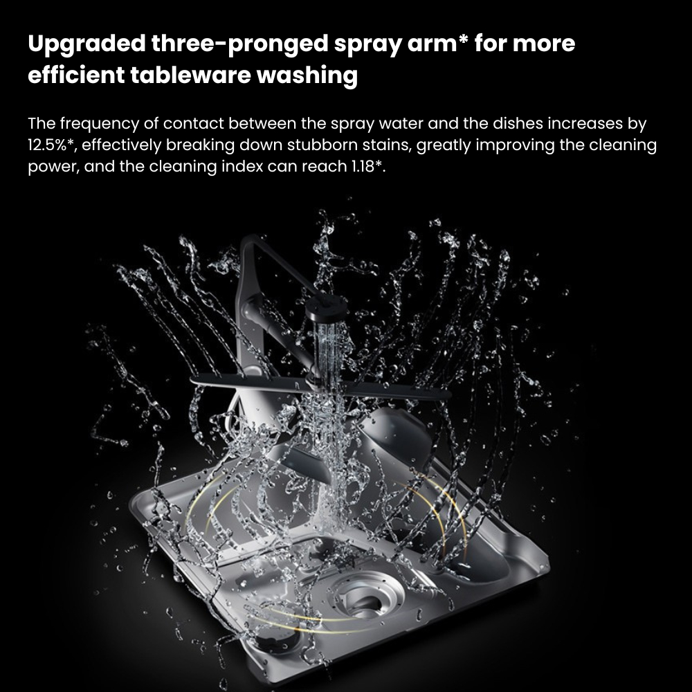 Xiaomi Mijia Smart Embedded Dishwasher 13 Sets S2 - Image 5