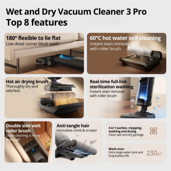Xiaomi Mijia Wireless Floor Scrubber 3 Pro Wet & Dry Vacuum Cleaner - Image 2