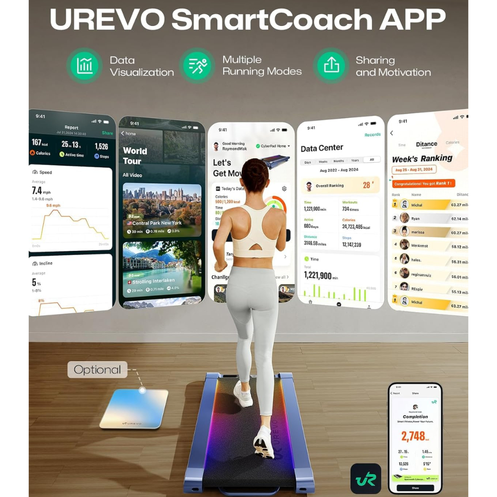 UREVO CyberPad Smart Walking Pad - Image 4