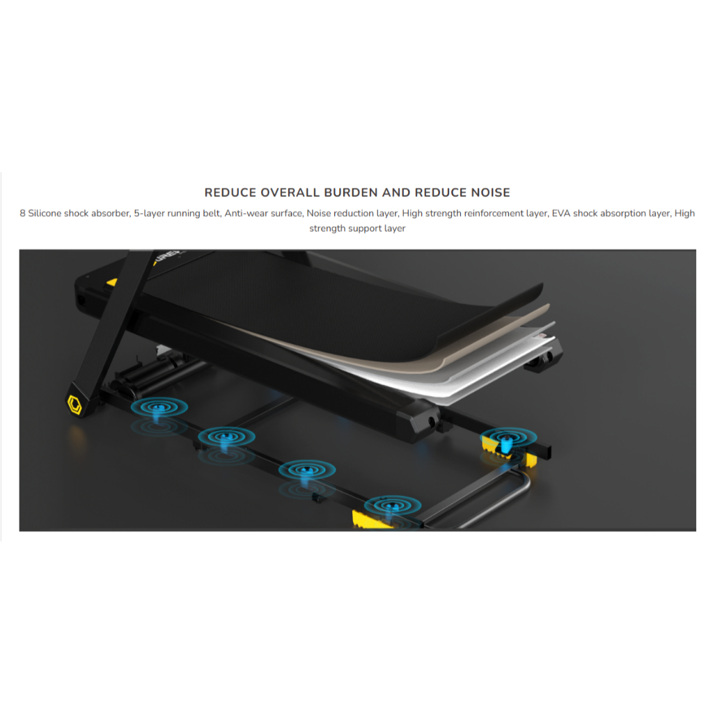 UREVO Strol 3 Treadmill - Image 9