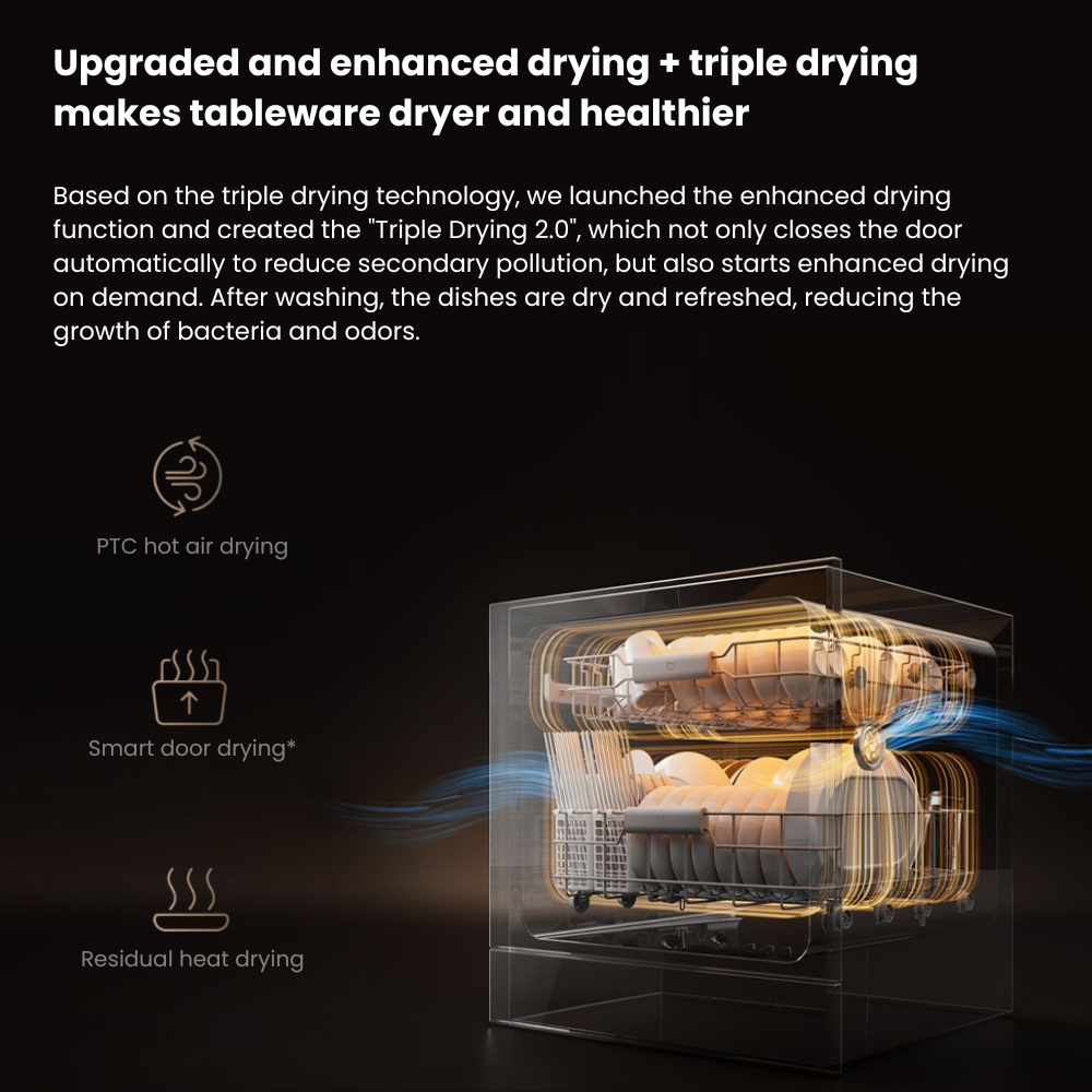 Xiaomi Mijia Smart Embedded Dishwasher 13 Sets S2 - Image 4